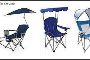 Top Best Folding Chair With Canopy And Footrest